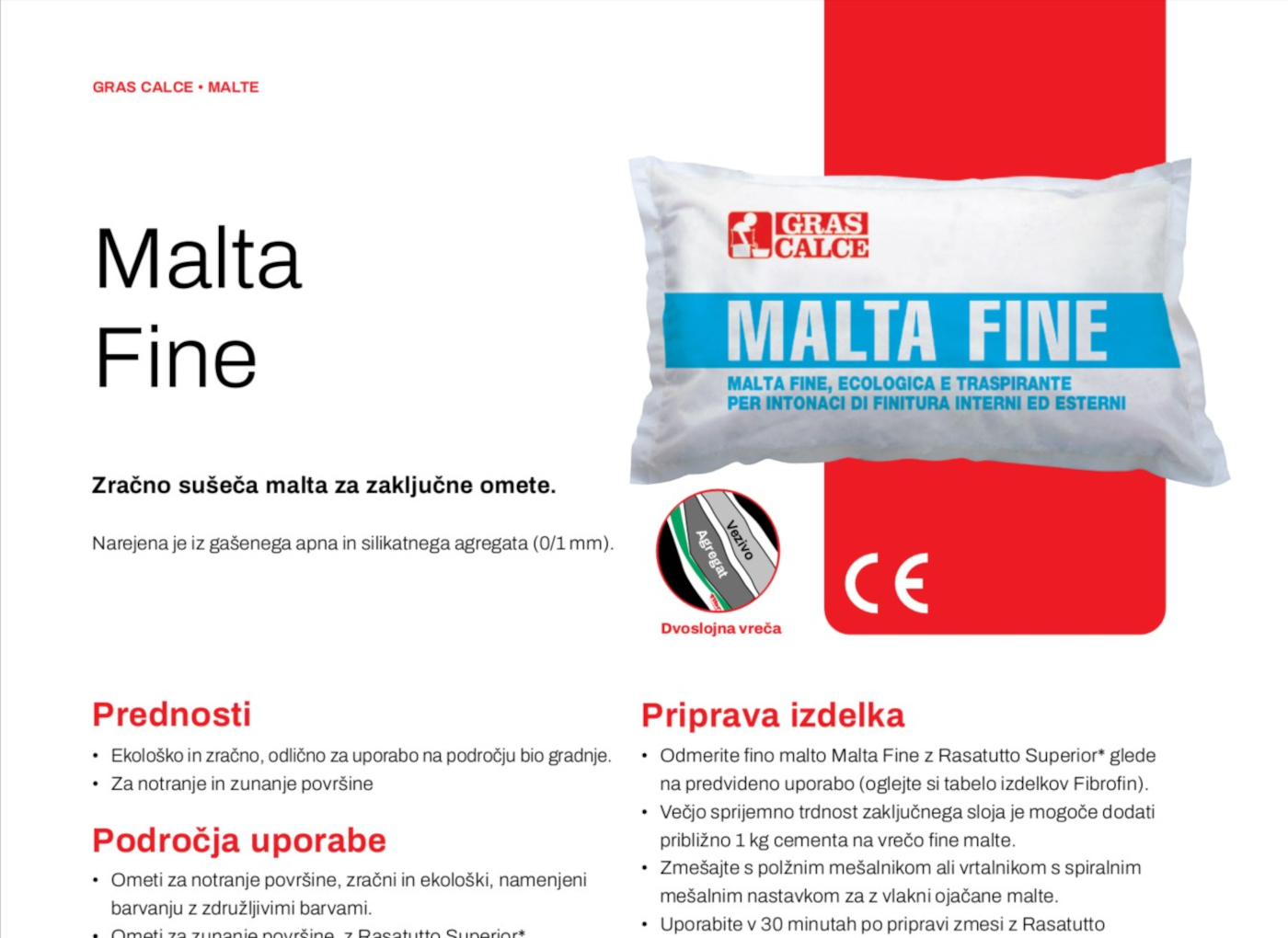 Tehnični list Malta Fine